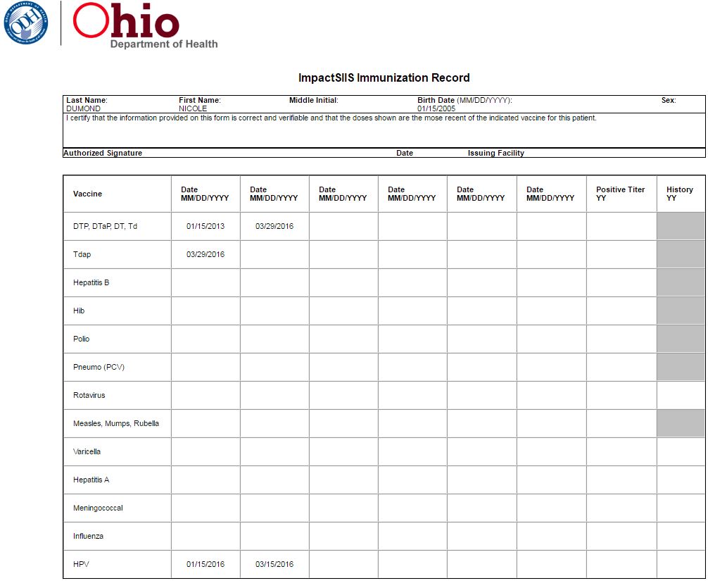 Ohio Immunization Record