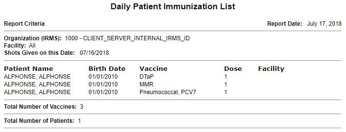 Example Daily Patient Immunization List report for Indiana